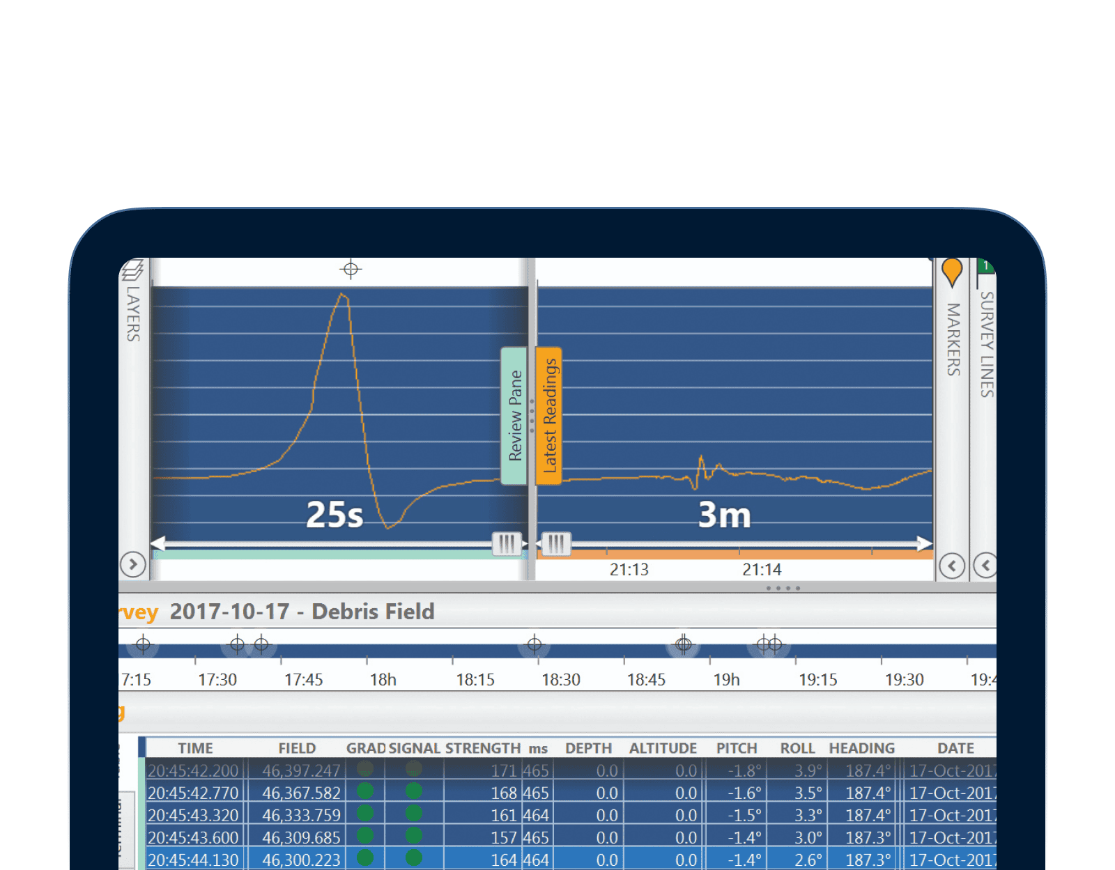 Mag Monitoring and Control
